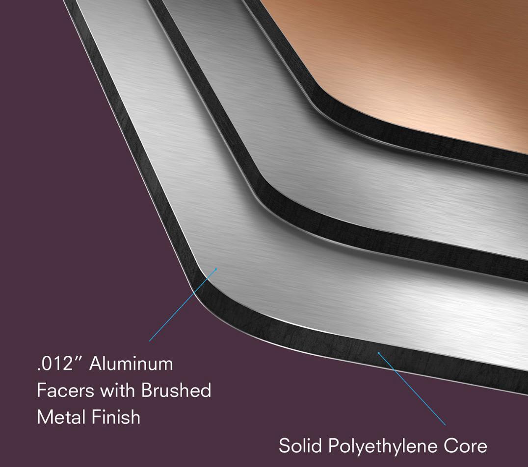 Coil-coated panel finish