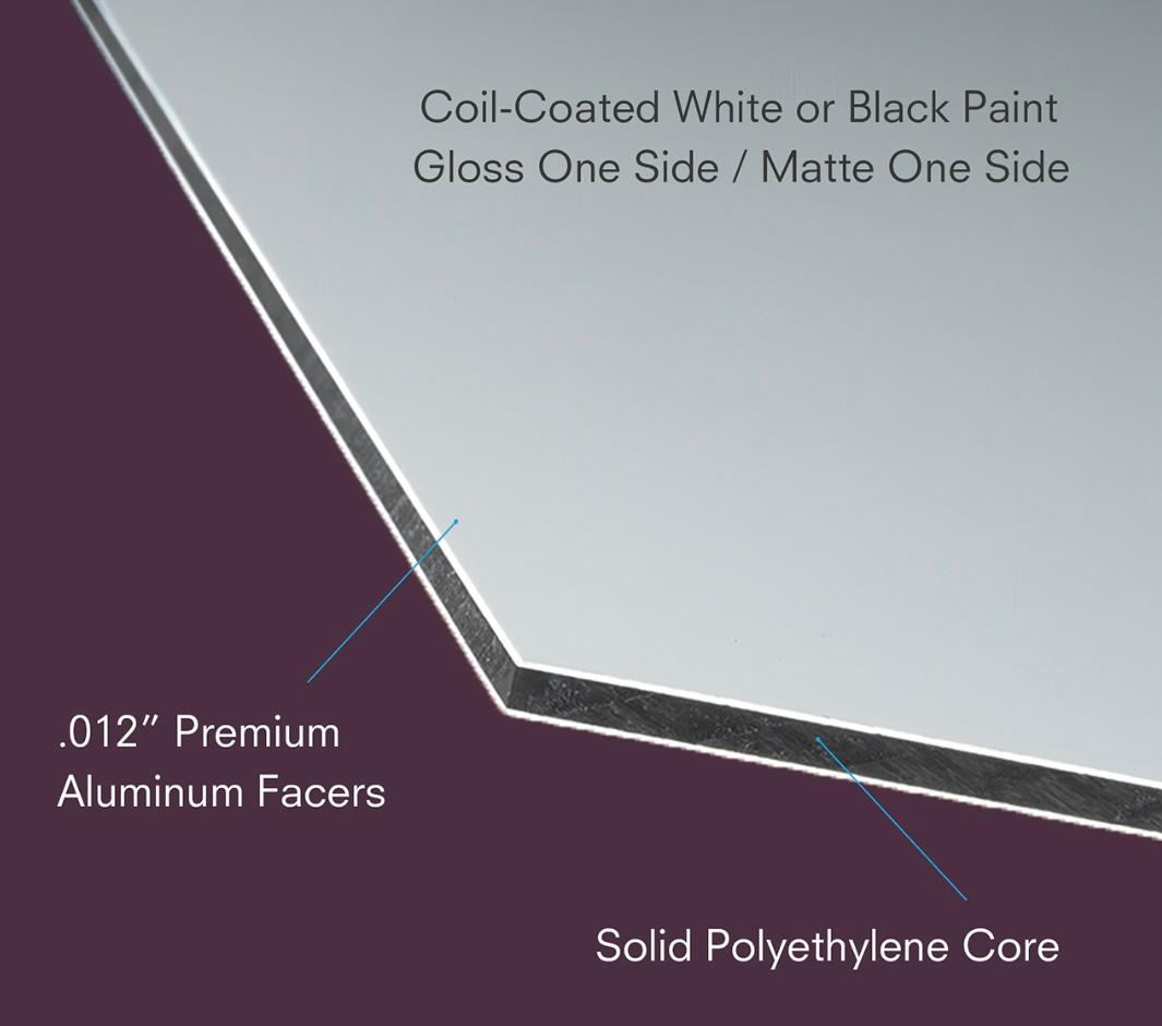 Premium aluminum panel detail