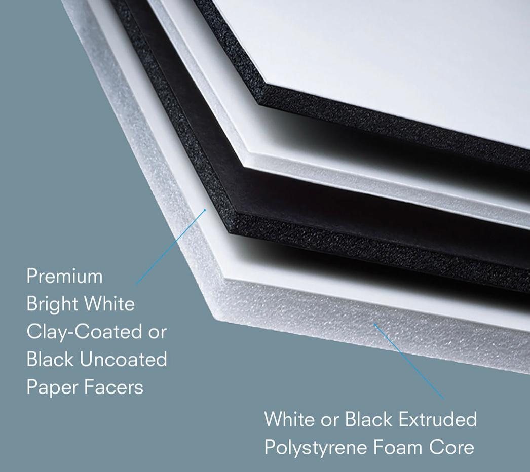 Dibond construction cross-section